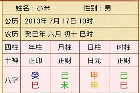 四柱八字查詢|免費八字算命、排盤及命盤解說，分析一生的命運